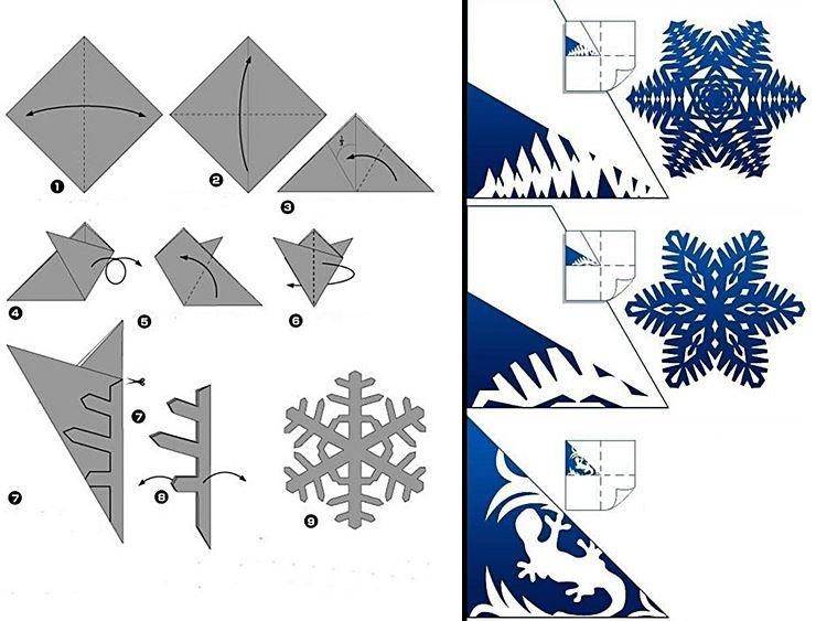 Ажурні сніжинки - Новорічні вироби з паперу для дітей