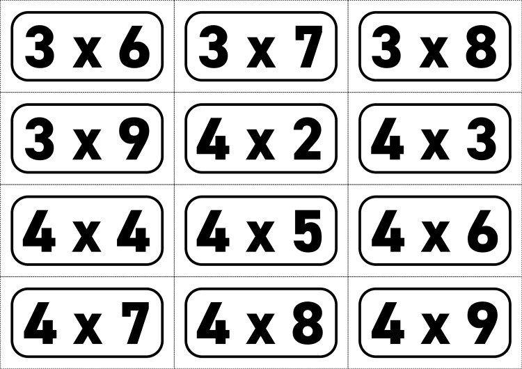 Картки - Як швидко вивчити таблицю множення