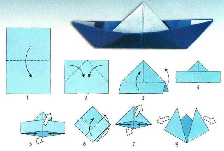 Кораблик – схеми орігамі з паперу для дітей