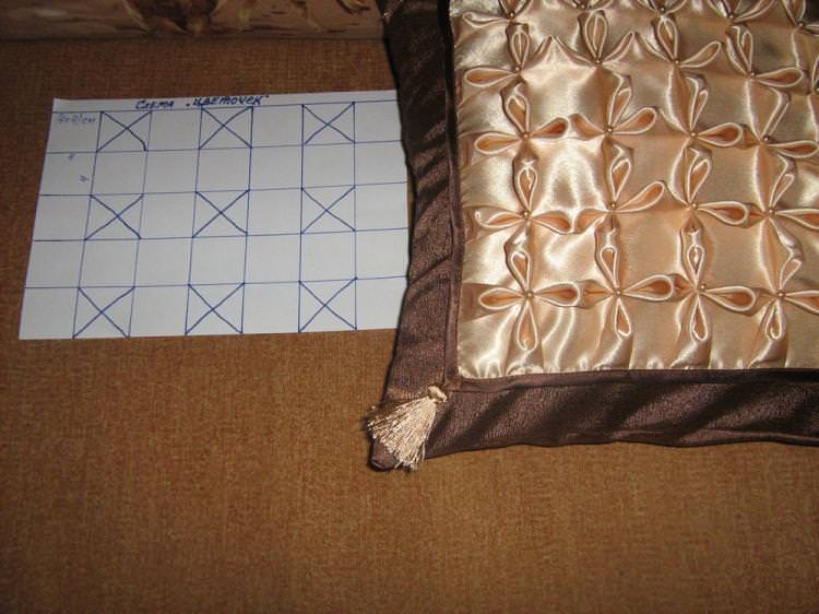 Подушки з буфами - Викрійки та ідеї для декоративних подушок своїми руками