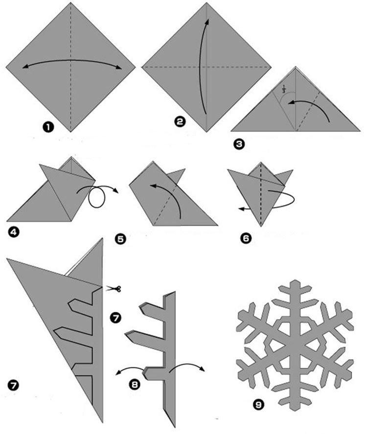 Проста сніжинка орігамі - Як зробити сніжинку з паперу